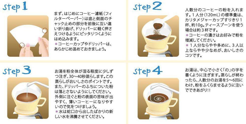 Melamine Coffee Major Cup Hobby Army Green # 44014 Kalita Japan