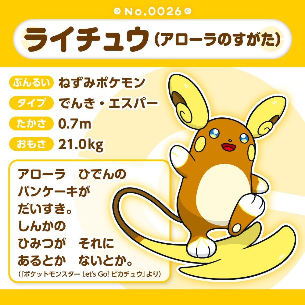 Raichu Alolan Form Plush Doll Sun & Moon Pokemon fit Center Japan #26