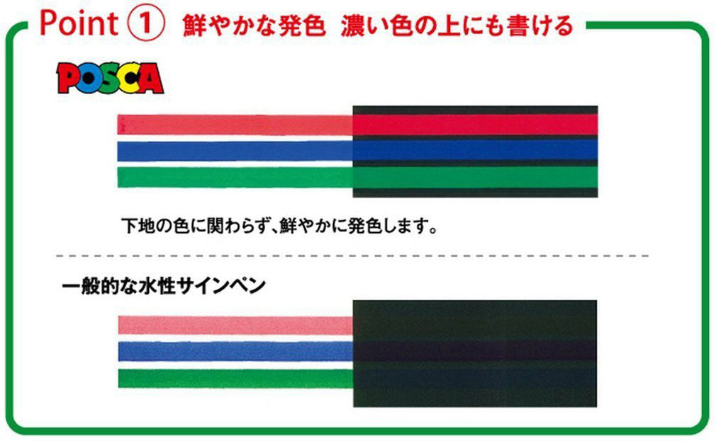 Uni POSCA Colour Markers PC1M12C 0.7mm extra-fine 12 Color Mitsubishi Japan
